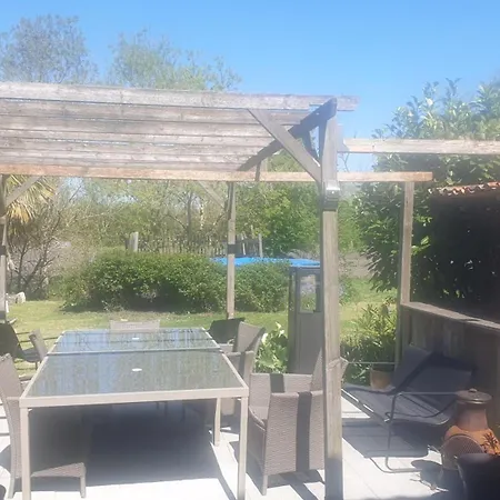 Penzion Au Bord De Sevre Coulon